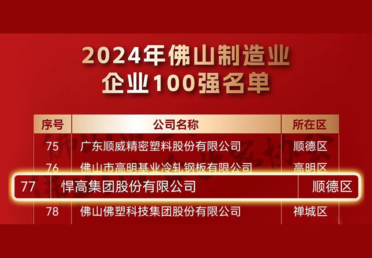 喜讯 | 祝贺qm球盟会·(中国)球盟会等三家家居五金企业进入佛山市2024制造业百强